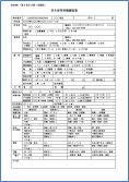 空き家調査