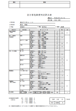 空き家危険管理